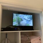 CCTV System Hidden in Cupboard